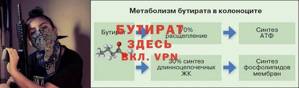 каннабис Волоколамск